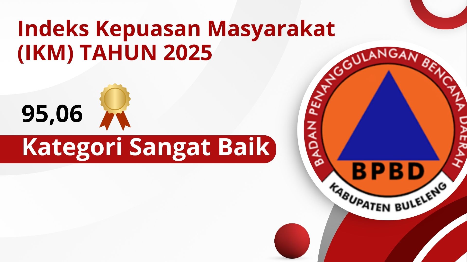 Data Realisasi Keuangan