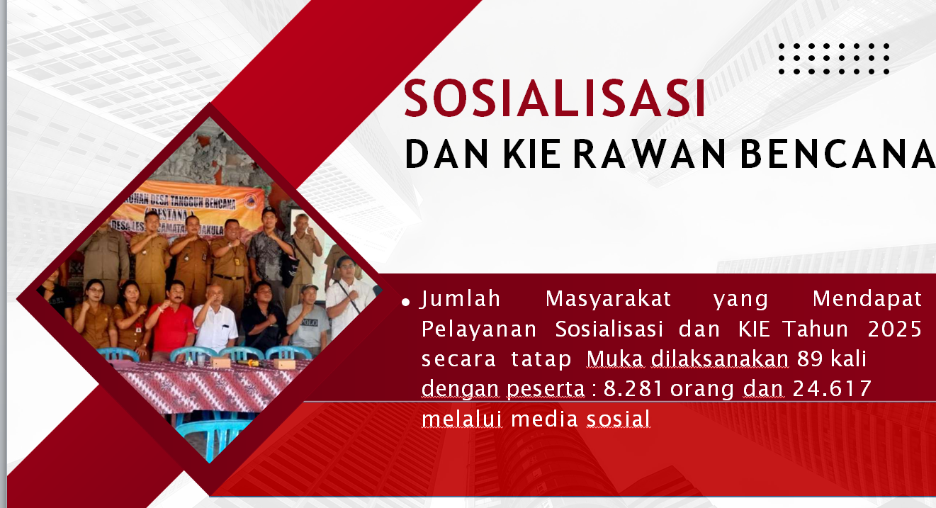 Data Realisasi Keuangan